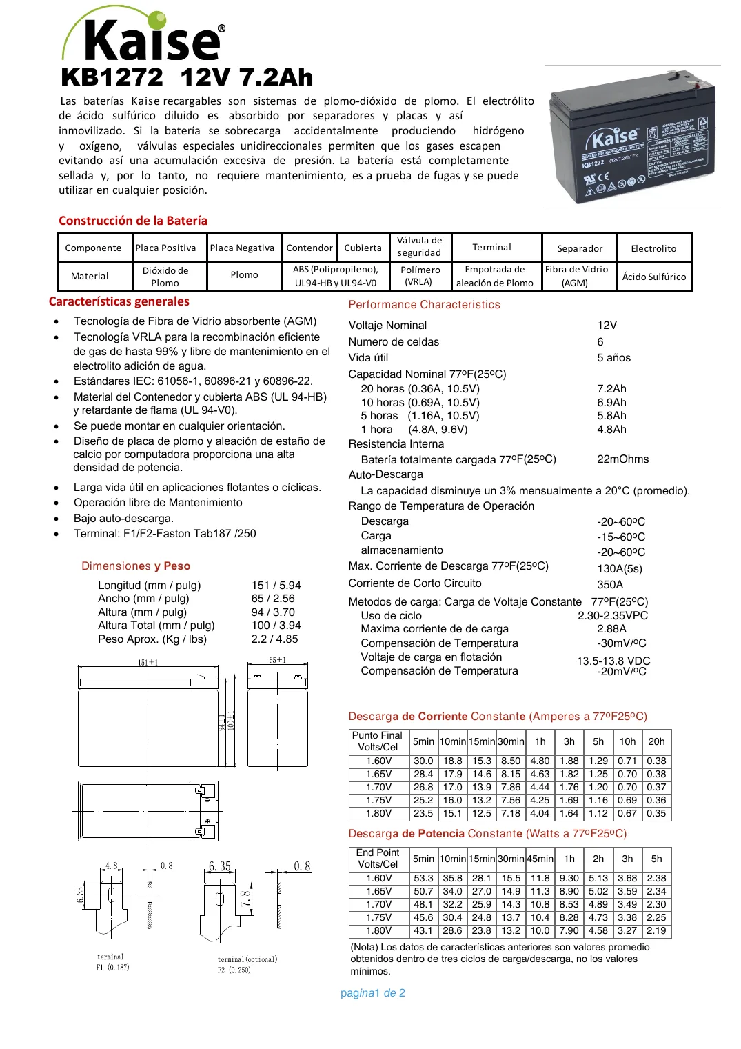Vista previa de la ficha tecnica KB1272