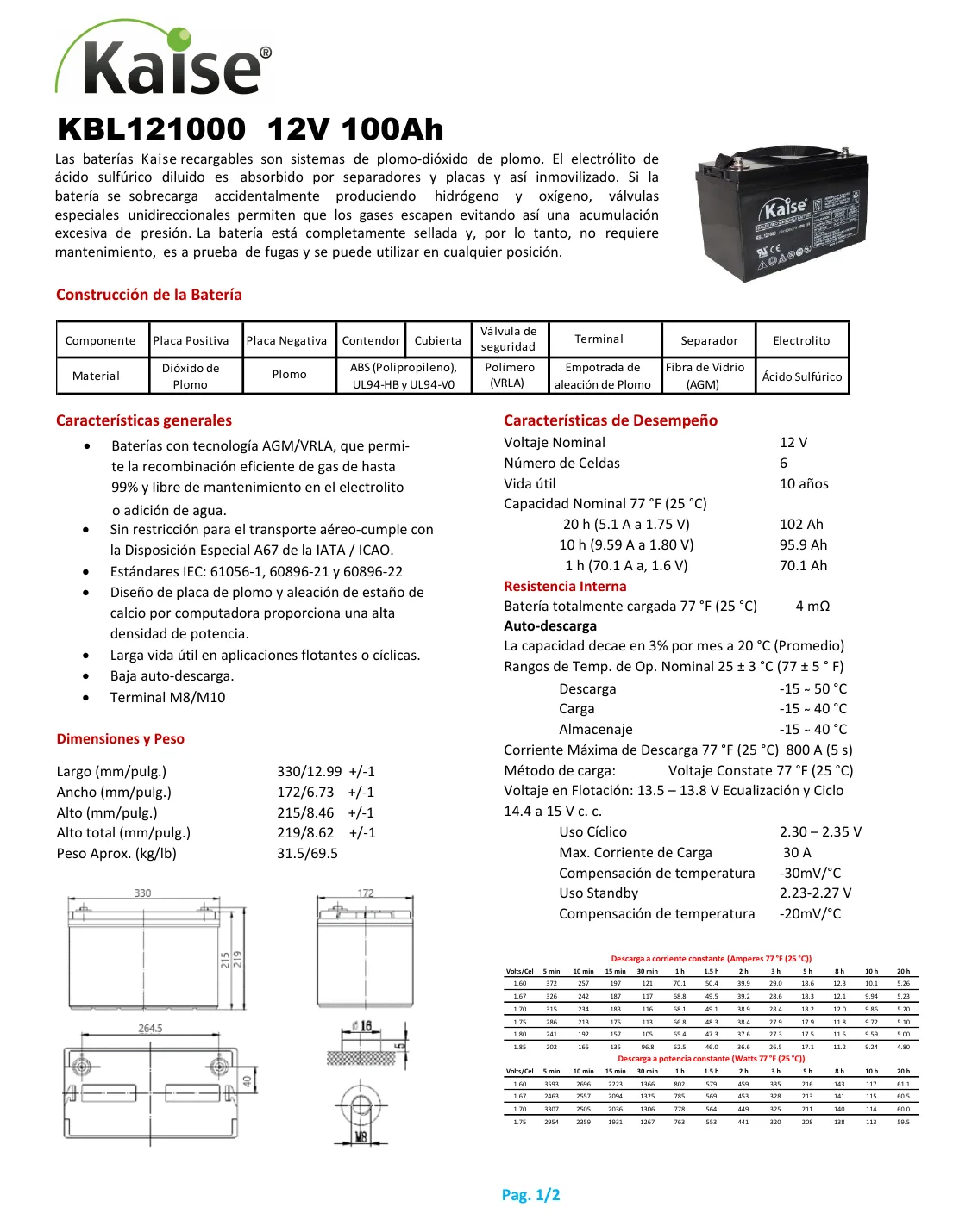 Vista previa de la ficha tecnica KBL121000